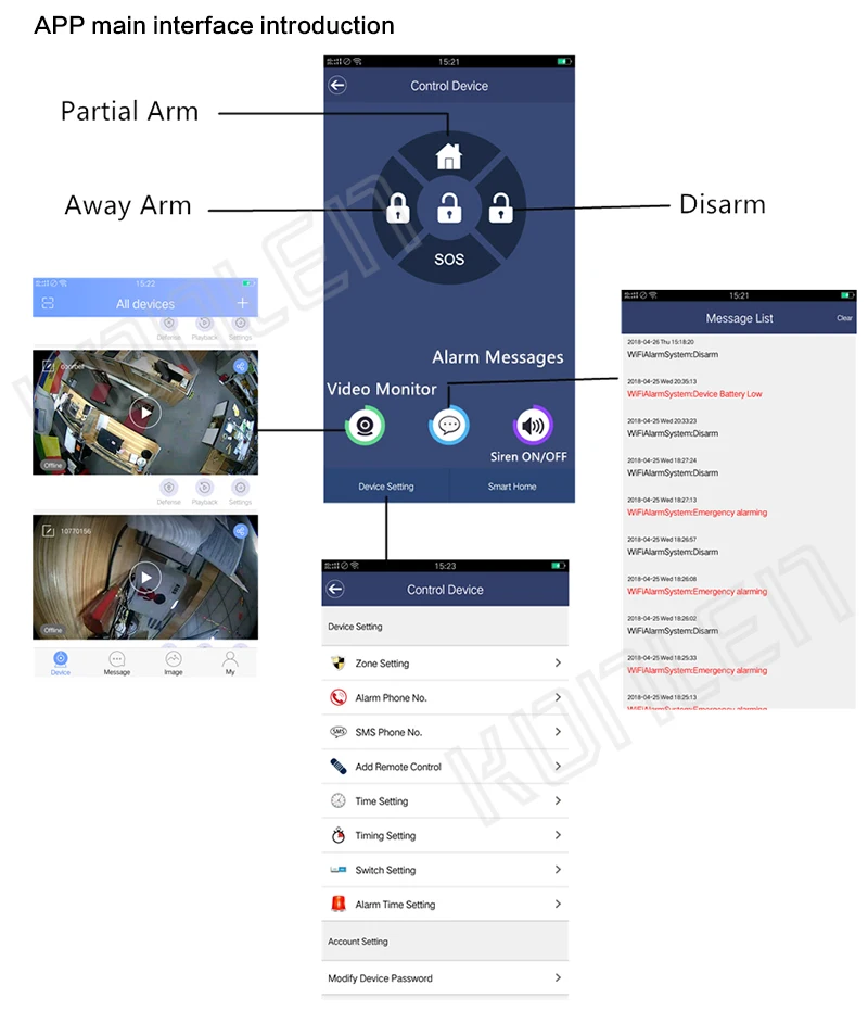 KONLEN wifi GSM PSTN домашняя сигнализация Беспроводная Проводная для умного дома Охранная защита от взлома АВТО SMS Приложение Поддержка ip-камеры