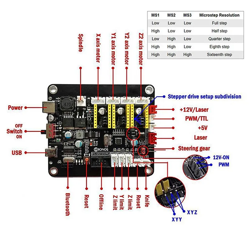 DIY мини ЧПУ 3018 Pro+ офлайн лазерный гравировальный станок с ЧПУ дерево акрил резьба по дереву маршрутизатор/лазерная гравировка/жажда металла