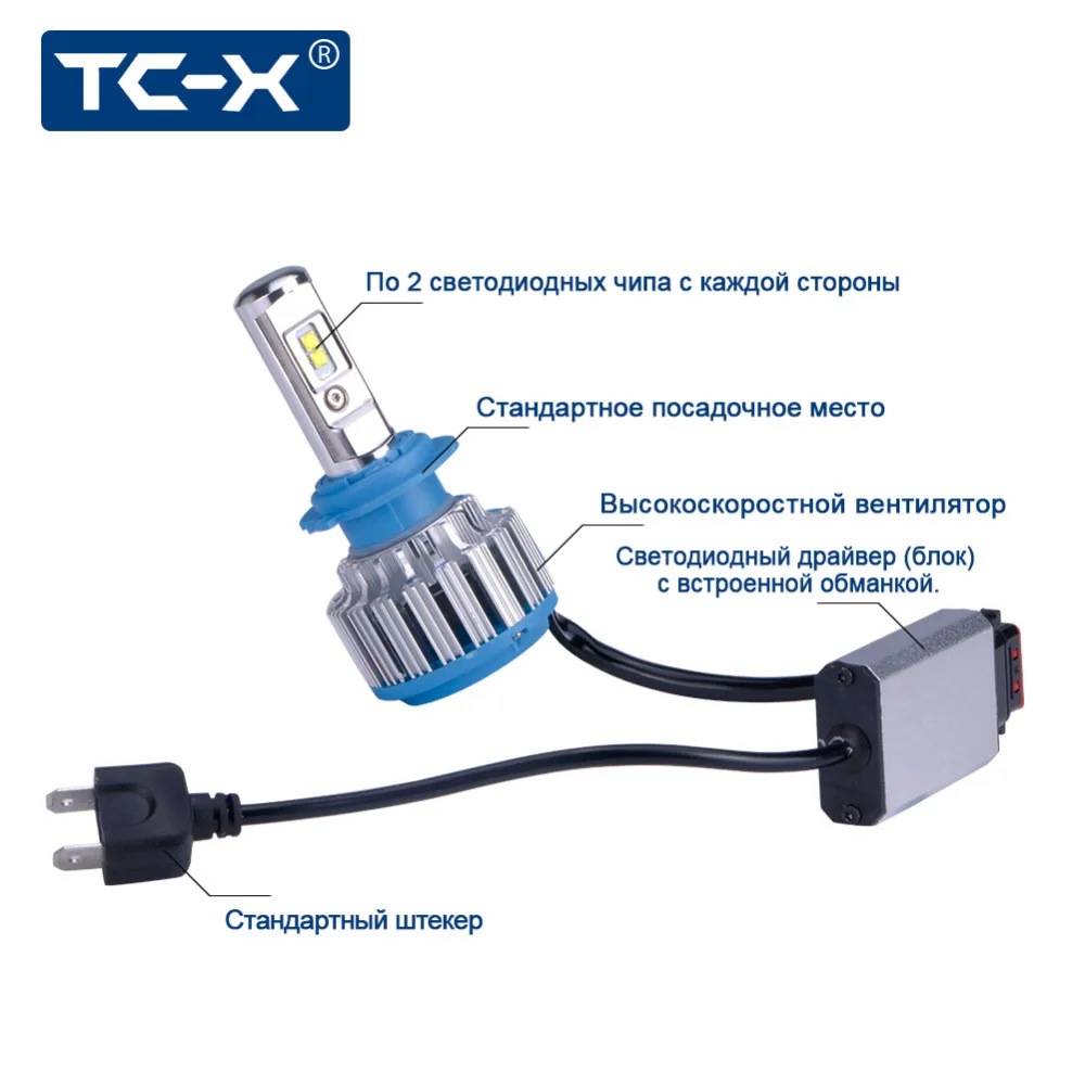 TC X светодио дный фары лампы только для Lada Vesta H7 ближнего света H1 дальнего H11 foglamp