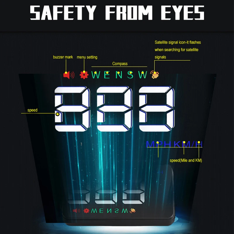 YASOKRO A5 GPS Hud Head Up Display Auto Tacho Projektor Windschutzscheibe Kilometerzähler Kompass Ü