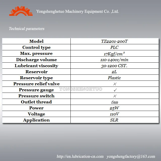 TZ2201-200T