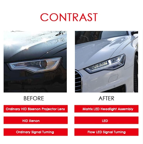 LED Headlight Assembly for Audi A6 3_