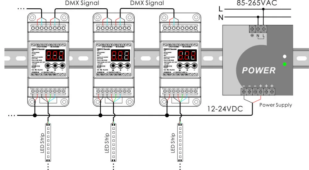 3CH постоянной Напряжение декодер DMX din-рейку DMX512 преобразователь постоянного напряжения