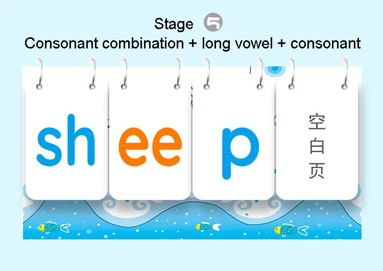 Inglês Phonics Palavra Livros Cartões Flashcards Calendário Crianças Montessori Aprendizagem Brinquedos Educativos Jogos Vipkid 252 Pçs 11 Toys & Sports
