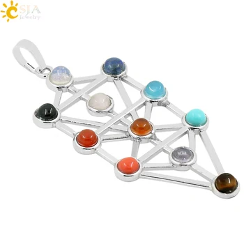 Chakra Tree of Life Pendant – Pathways of Light and Energy 1