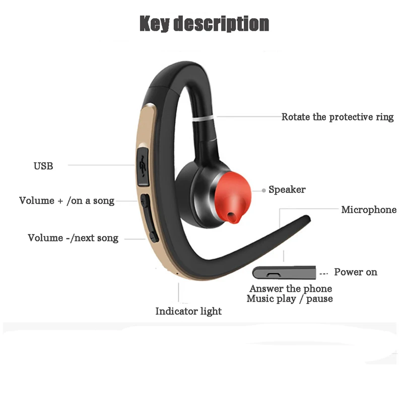 Tebaurry-Business-Bluetooth-Earphone-Sport-Wireless-Bluetooth-Headset-Music-Earbuds-Earphone-with-Microphone-for-phone (3)