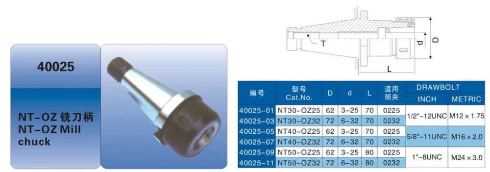 NT30 NT40 NT50 OZ25 OZ32 Фрезерный патрон Набор держателей для фрезерного станка Nt40-oz25 мощный хвостовик 8 шт. nt-oz25 набор e0c-25