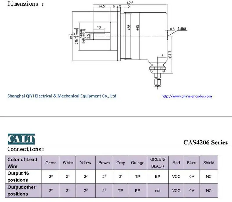 CAS422