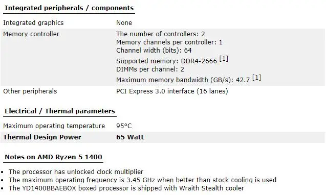 Новый четырехъядерный процессор AMD Ryzen 5 1400 R5 3 2 ГГц с восьмиступенчатой резьбой 65