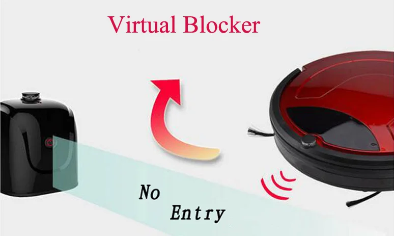 650 Virtual Wall