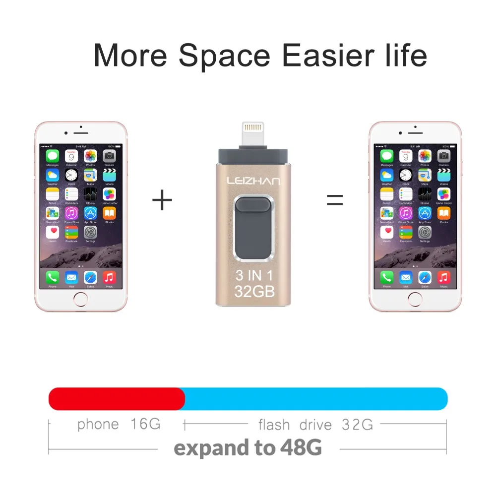 LEIZHAN 128 ГБ USB флэш накопитель для iPhone 6/6s/6plus/7/7plus/8/X Usb/Otg/Lightning 3 в 1 64 Гб микроперо 0 32 16