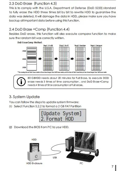 6,6 ГБ/мин жесткий диск Дубликатор HDD SSD копир