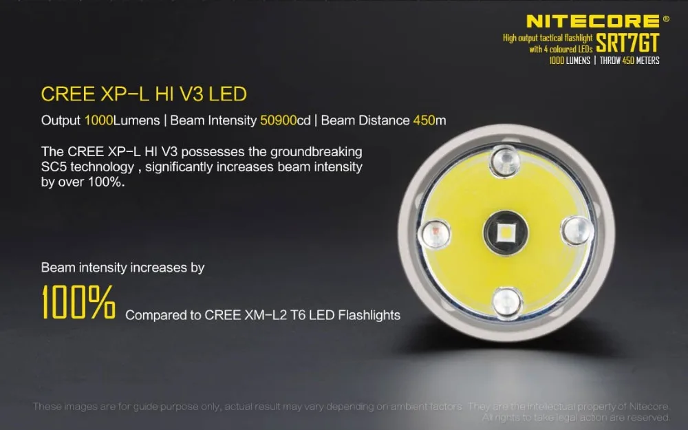 NITECORE SRT7GT фонарик CREE XP-L HI V3 RGB УФ фонарик Макс 1000LM луч расстоянии 450 м факел с аккумулятор и зарядное устройство