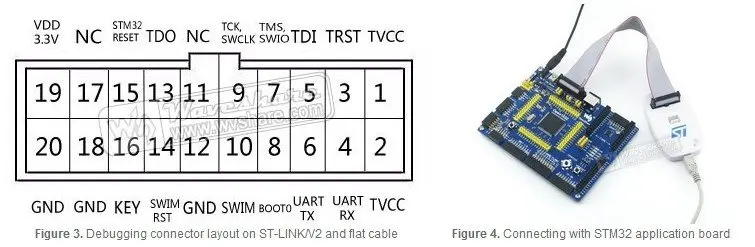 3 шт./лот ST ST-LINK/V2(EN) в цепи отладок/программатор для STM8 и STM32 USB JTAG в цепи/программист