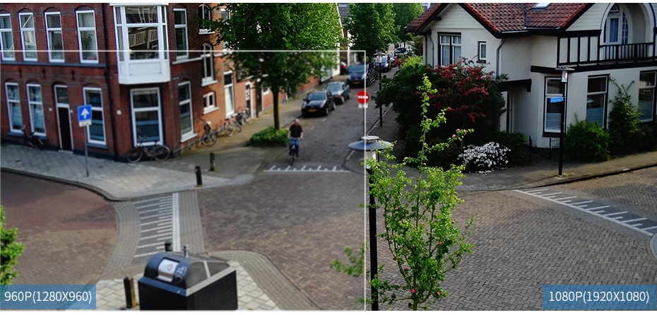 02 security camera system