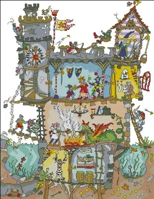 

Needlework,DIY Cross Stitch,Sets For Embroidery kits,11CT&14CT,Pirate Ship2
