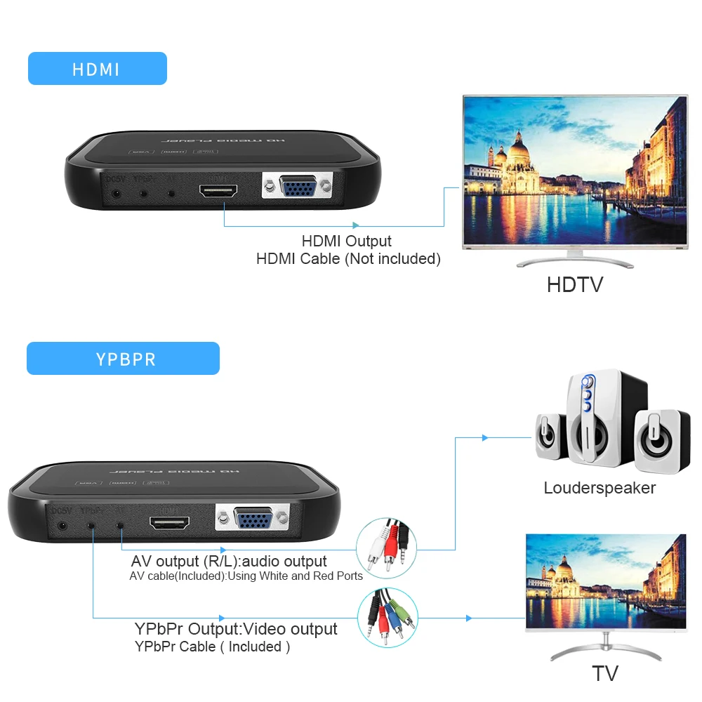 Цифровой USB Full HD 1080P HDD медиаплеер HDMI VGA SD MMC Поддержка DIVX AVI RMVB MP4 H.264 FLV MKV музыкальный фильм