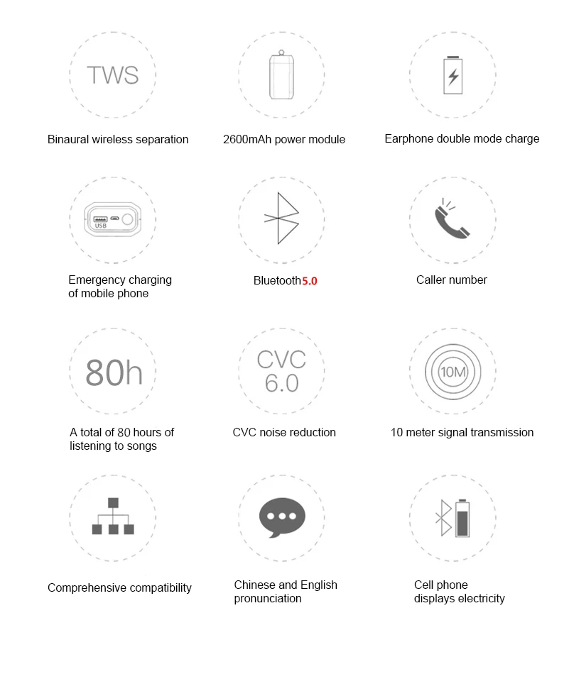 Q9 наушники-вкладыши TWS Мини Bluetooth 5,0 гарнитура Беспроводной Bluetooth наушники-капельки со стерео с 2600 мАч зарядным устройством для iphone xiaomi