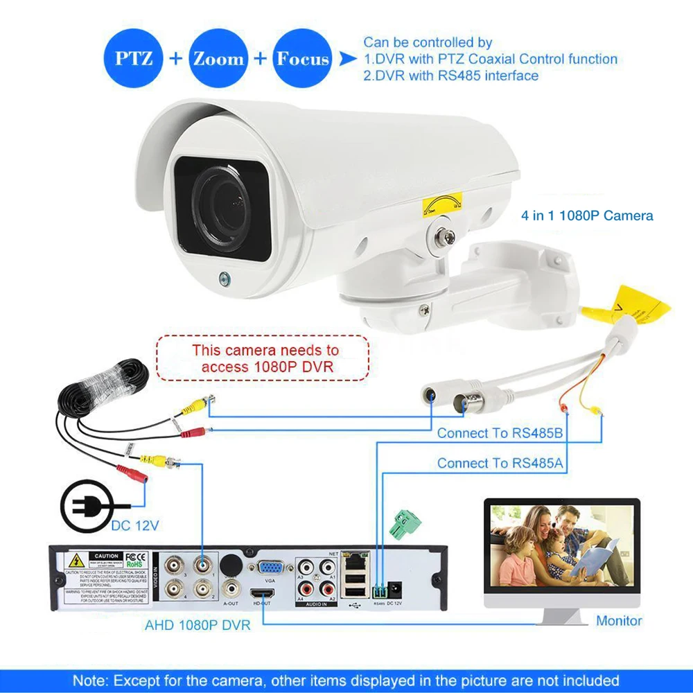 4в1 CVI TVI CVBS AHD 1080P 4x зум Мини PTZ пуля камера IR открытый Full HD 2.0MP 10x Автофокус зум 5-50 мм варифокальный ptz cam