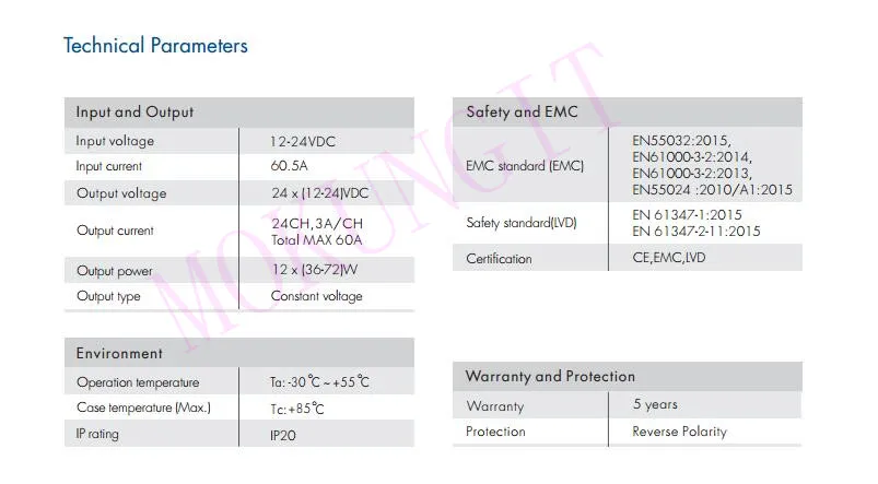 24CH* 3A 12-24VDC контроллер dmx D24 DMX512 24 канала линейных направляющих ШИМ преобразователь постоянного напряжения D24 декодер DMX512 проекта