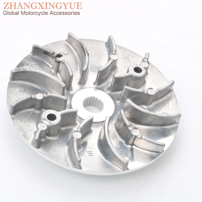 zhang130