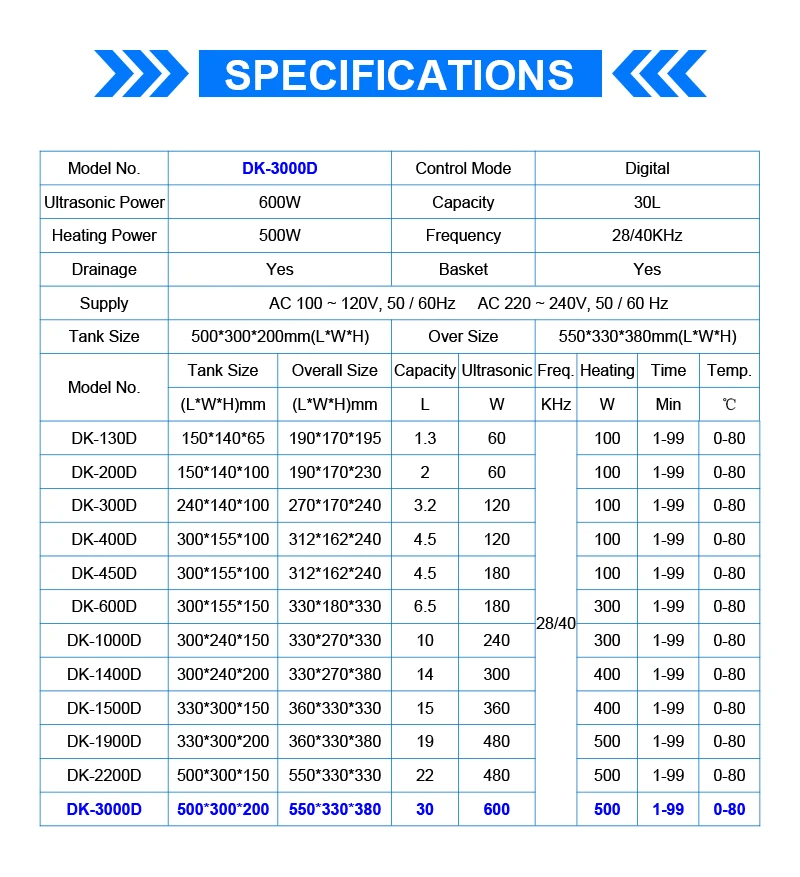 DK SONIC Lab Digital Ultrasonic Cleaner Heated 30L 40KHz 500W Ultrasound Bath for Industrial Hardware Accessories Golf Clubs Aut