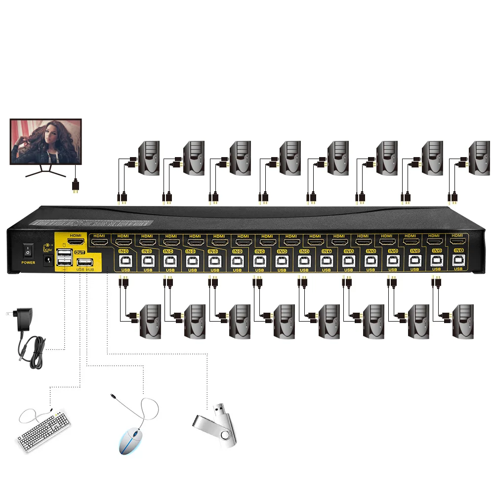 USB HDMI KVM переключатель 16 портов без кабелей, ПК МОНИТОР клавиатура мышь коммутатор 1080 P стойка крепление CKL-9116H