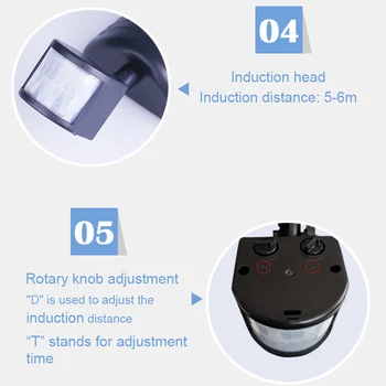 

22 LED Dual Security Detector Solar Spot Light Motion Sensor Outdoor Waterproof Floodlight GHS99