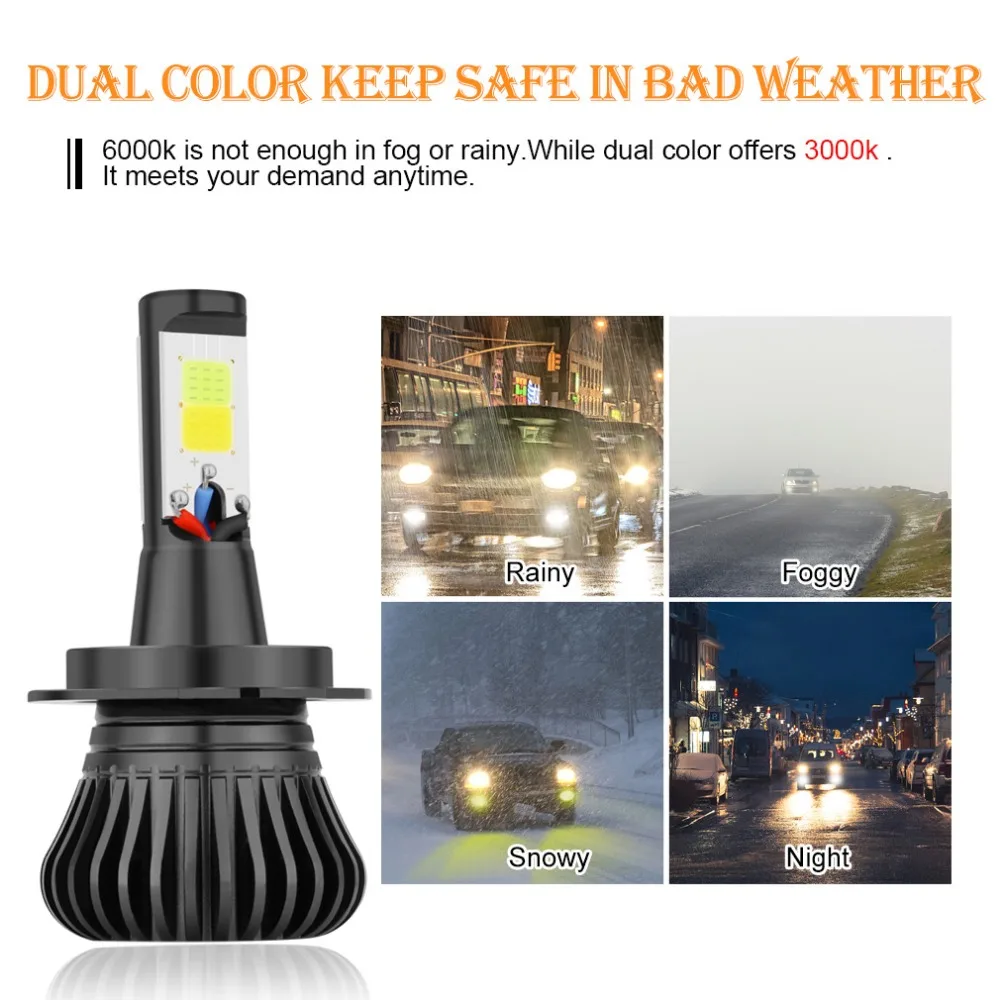 XSTORM H7 Led H1 H3 H8 H11 светодиодные лампы 9005 HB3 9006 HB4 H27 880 881 двойной Цвет 2800LM