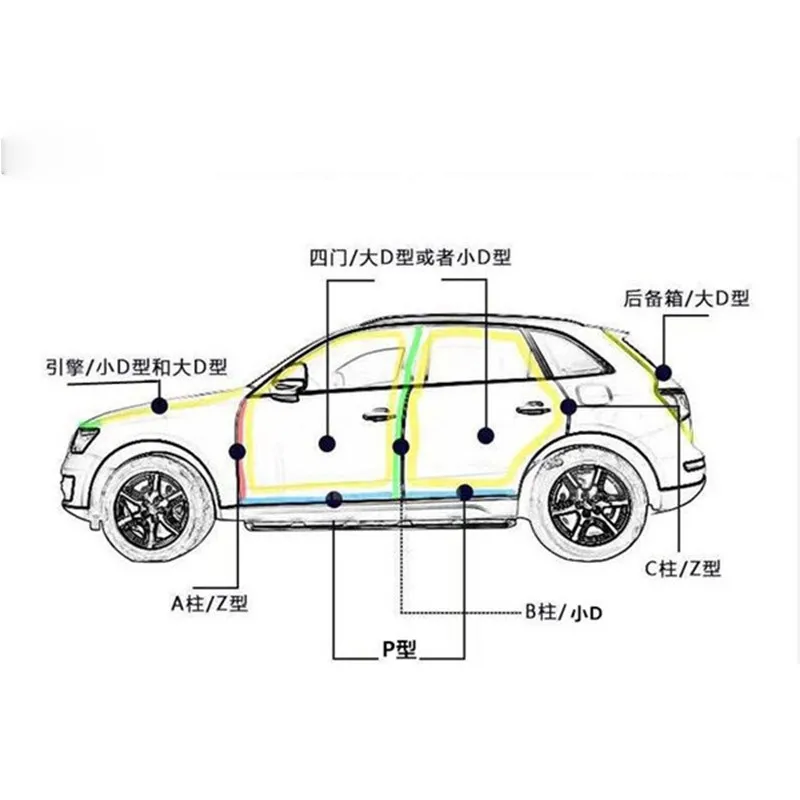 Маленький D 4M уплотнитель двери клейкая Автомобильная резиновая уплотнительная полоса резиновая изоляция уплотнительные полосы звукоизоляция аксессуары для стайлинга автомобилей