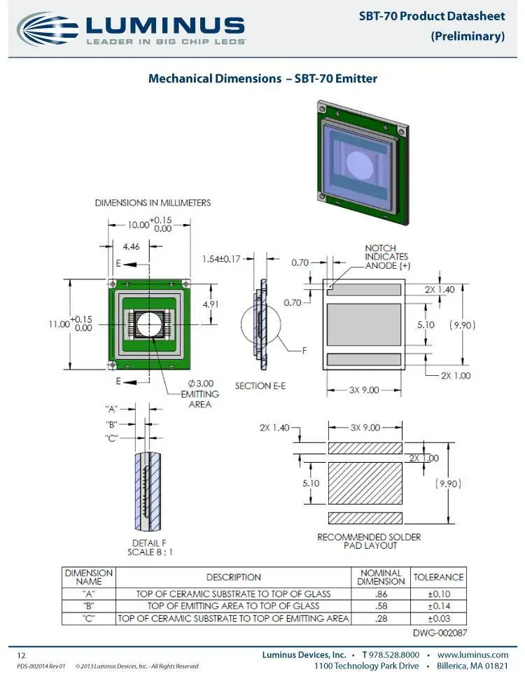 1 шт. LUMINUS SBT-70 холодный белый/натуральный белый/теплый белый/красный 40 Вт Высокая мощность Светодиодная лампа из бисера сценический Светильник проектор светильник источник