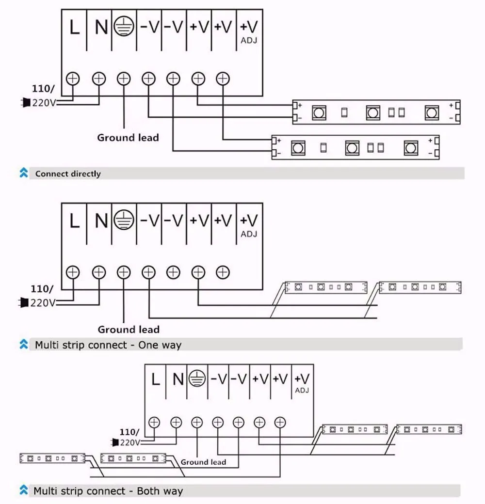 789