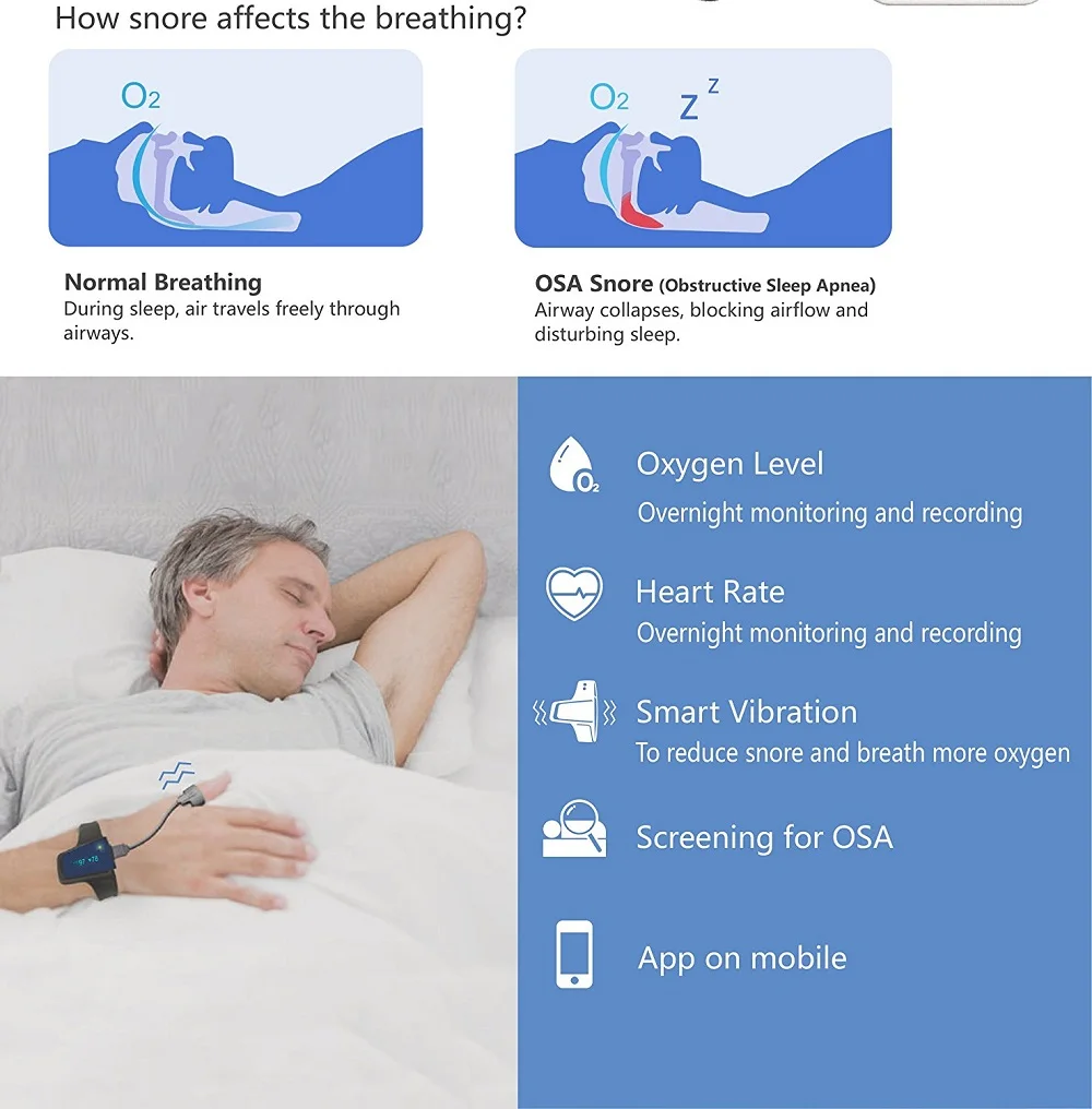 Медицинские часы с защитой от храпа и сна, часы с монитором сердечного ритма SpO2, пульсоксиметр, будильник, беспроводной Bluetooth для апноэ сна