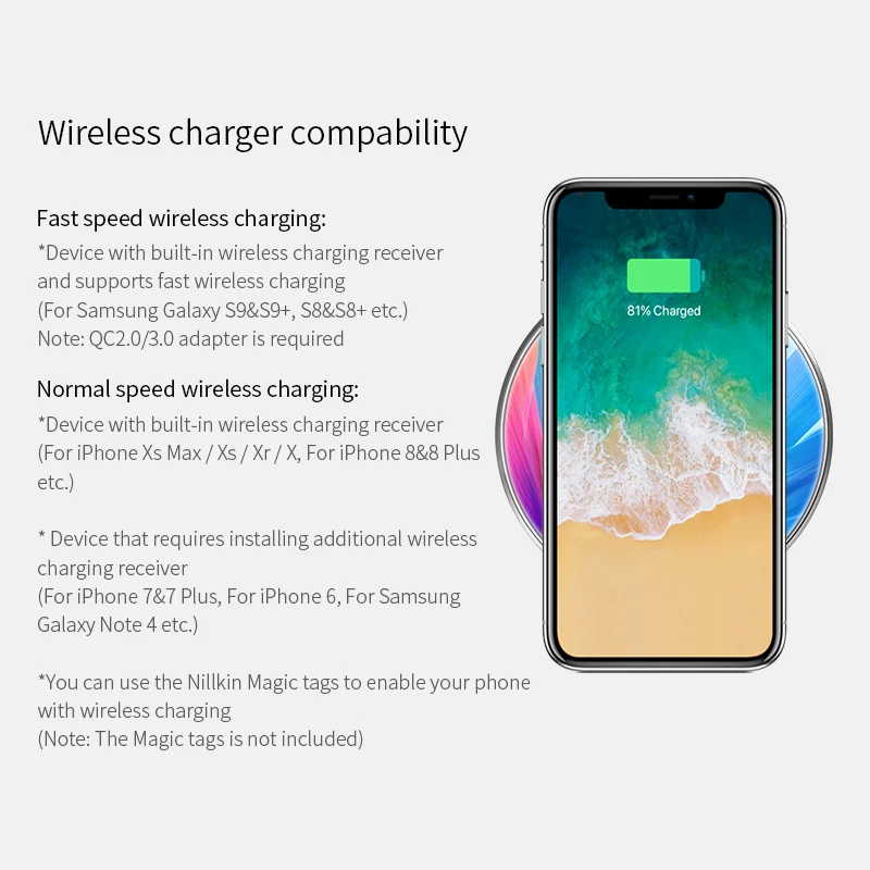 Nillkin подарочный набор QI Быстрое беспроводное зарядное устройство+ usb кабель для зарядки+ чехол для iPhone Xs Max/Xr/X 10 Вт зарядная площадка Рождество