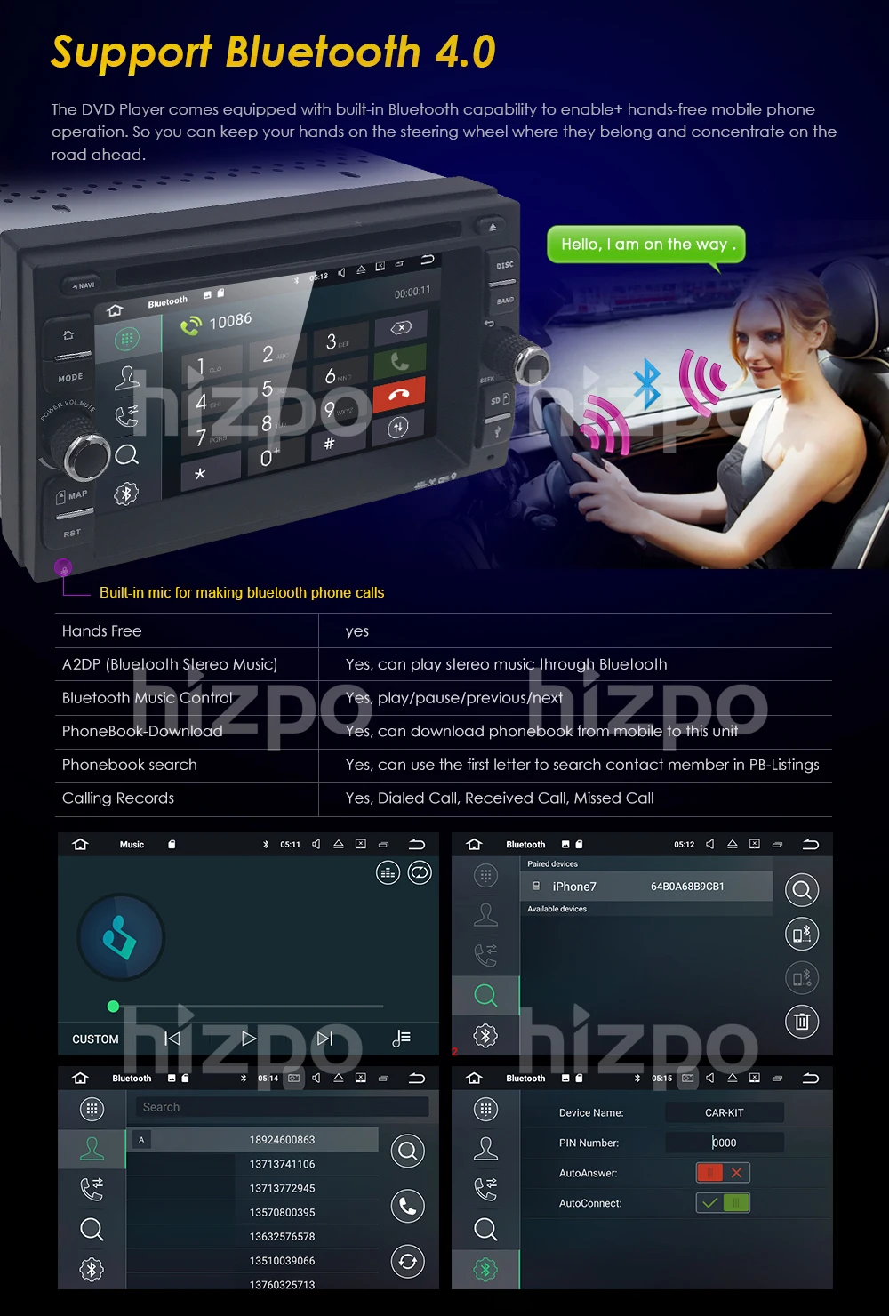 Новейший Hizpo 4 Гб ОЗУ 32 Гб ПЗУ 2Din HD 6.2Android8.0 универсальный автомобильный Радио Аудио Стерео gps навигация медиаплеер магнитофон BT