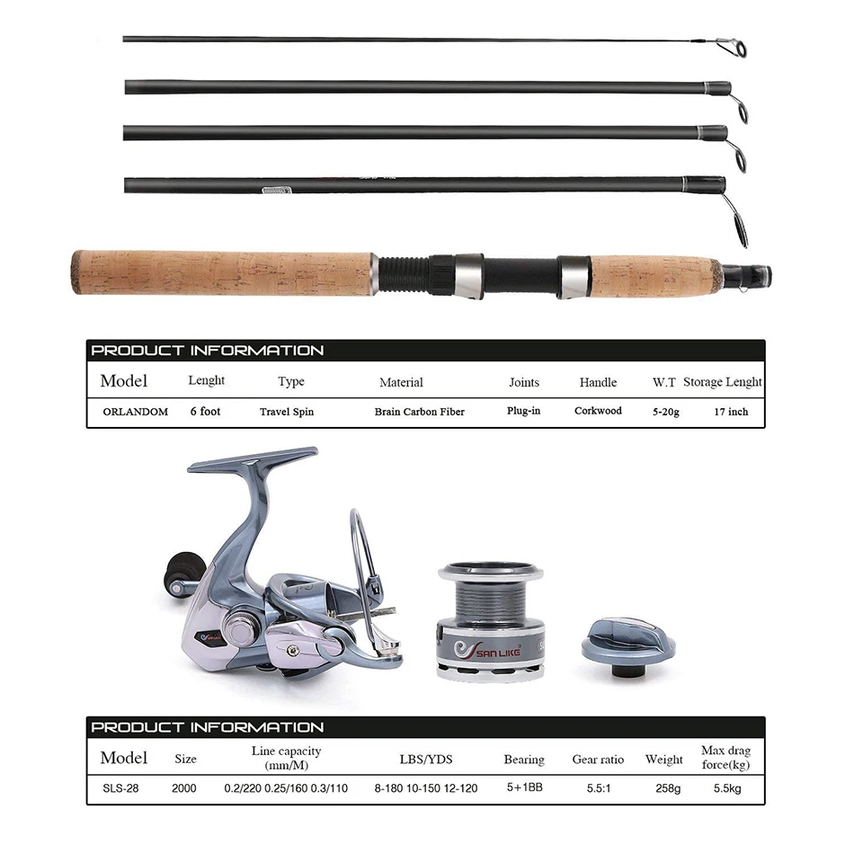 Дорожный костюм телескопическая удочка и Катушка комбо полный комплект, спиннинг рыболовная снасть Органайзер полюс наборы с леской приманки Крючки