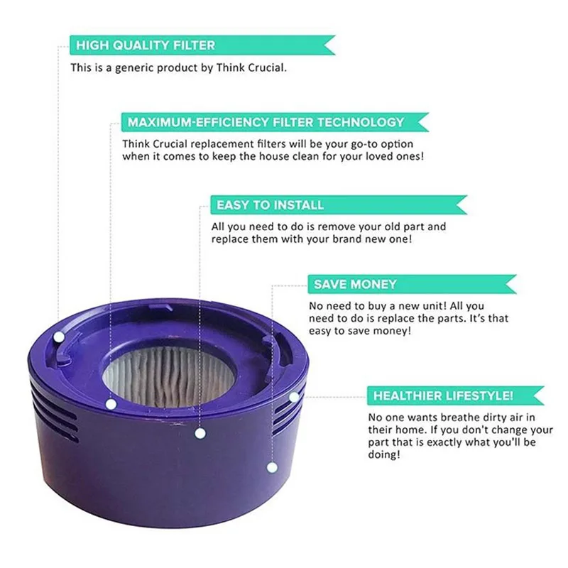 1-Pcs-967478-01-Filter-Post-Filter-for-Dyson-V8-Animal-and-Dyson-V8-Absolute-vs (4)