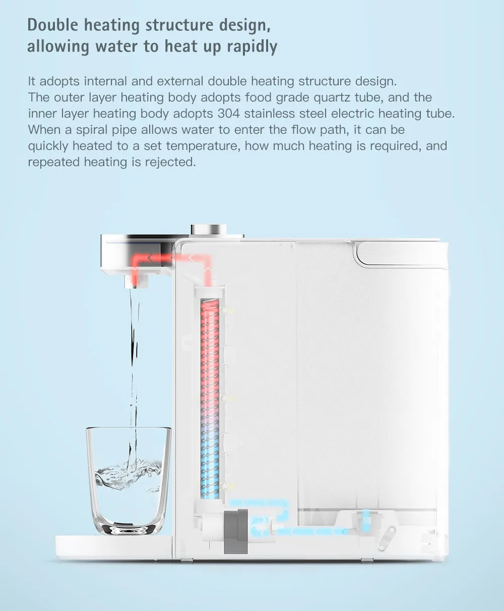 01 Youpin S2101 емкость 1800 мл умный нагреватель воды 3 секунды мгновенный нагрев диспенсер для воды маленький размер высокая Розетка Дизайн