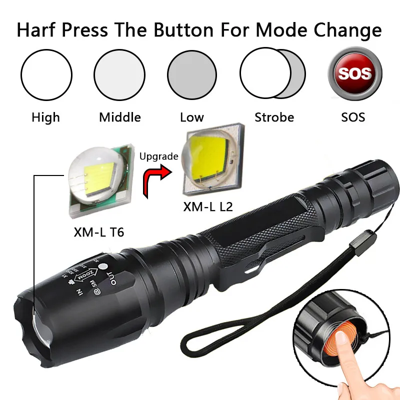 UltraFire LED 10000lm CREE XM-L Flashlight Torch+18650 Battery+Charger+Holster 