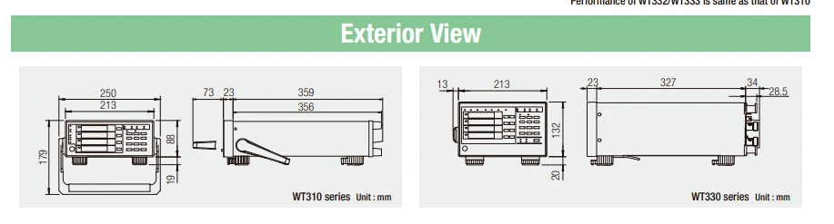 Быстрое прибытие Yokogawa WT310 цифровые измерители мощности стандартная конфигурация RS232 или GPIB, 600 V, 20A