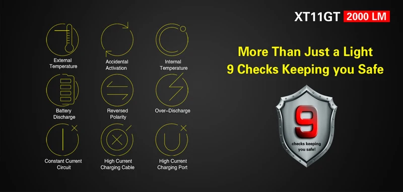 KLARUS XT11GT Programmable Tactical Flashlight (15)