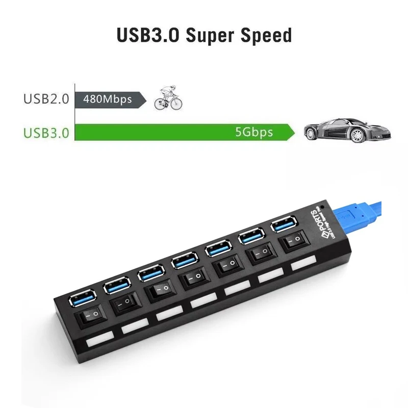 Cliry высокоскоростной высококачественный Мини USB концентратор 3 0 Супер скорость 5