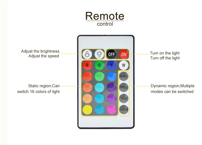 Luzes da Noite Lâmpadas de Cabeceira para Crianças Pequeno Coelho Casa Decoração Led Controle Remoto Cama Quarto Bebê Criança Presente Natal Cor Rgb 12 da noite led controle remoto cama quarto