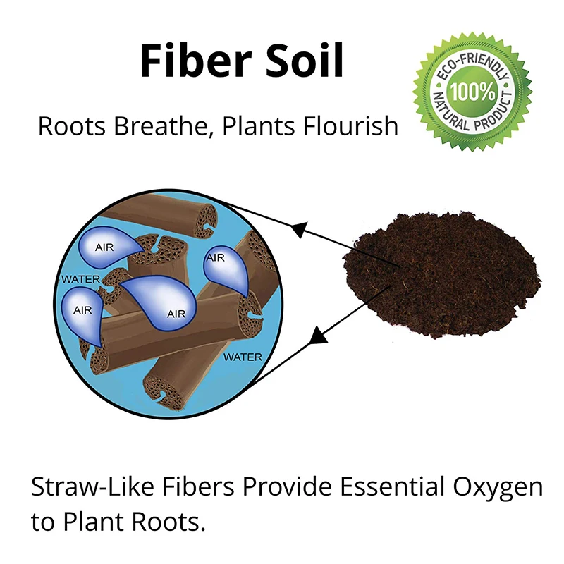 Сжатые гранулы Coco Peat Coir Pith дисковые Гидропонные заглушки для почвы растений
