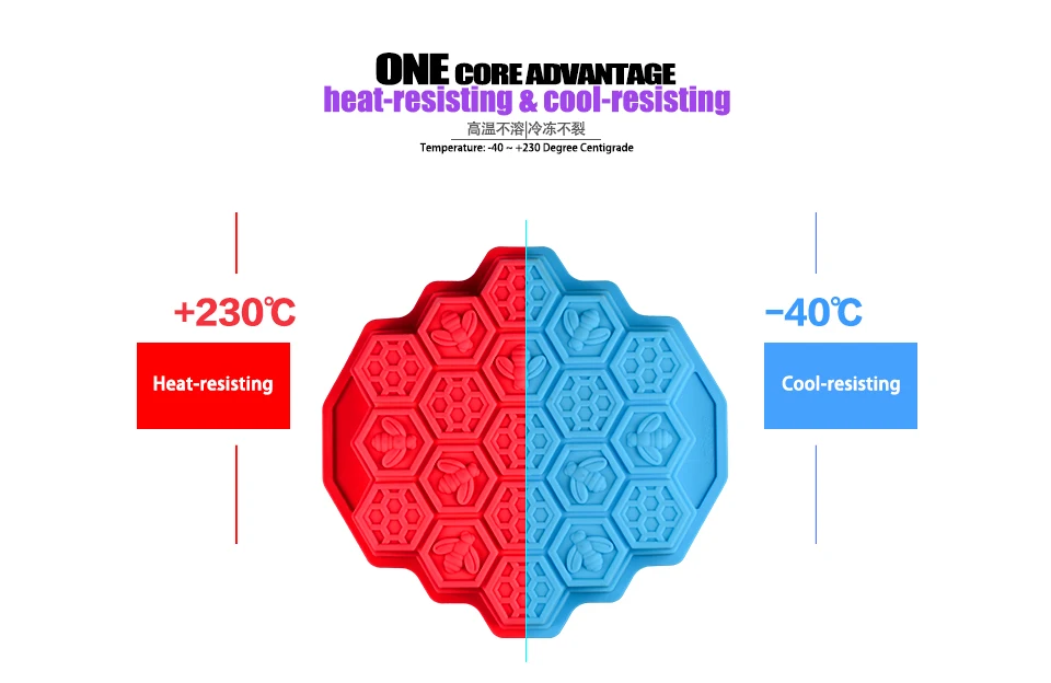 SILIKOLOVE силиконовые формы с антипригарным круглый украшения торта инструменты выпечки домовой пчелы торта Гибкая для конфет Шоколад Мыло
