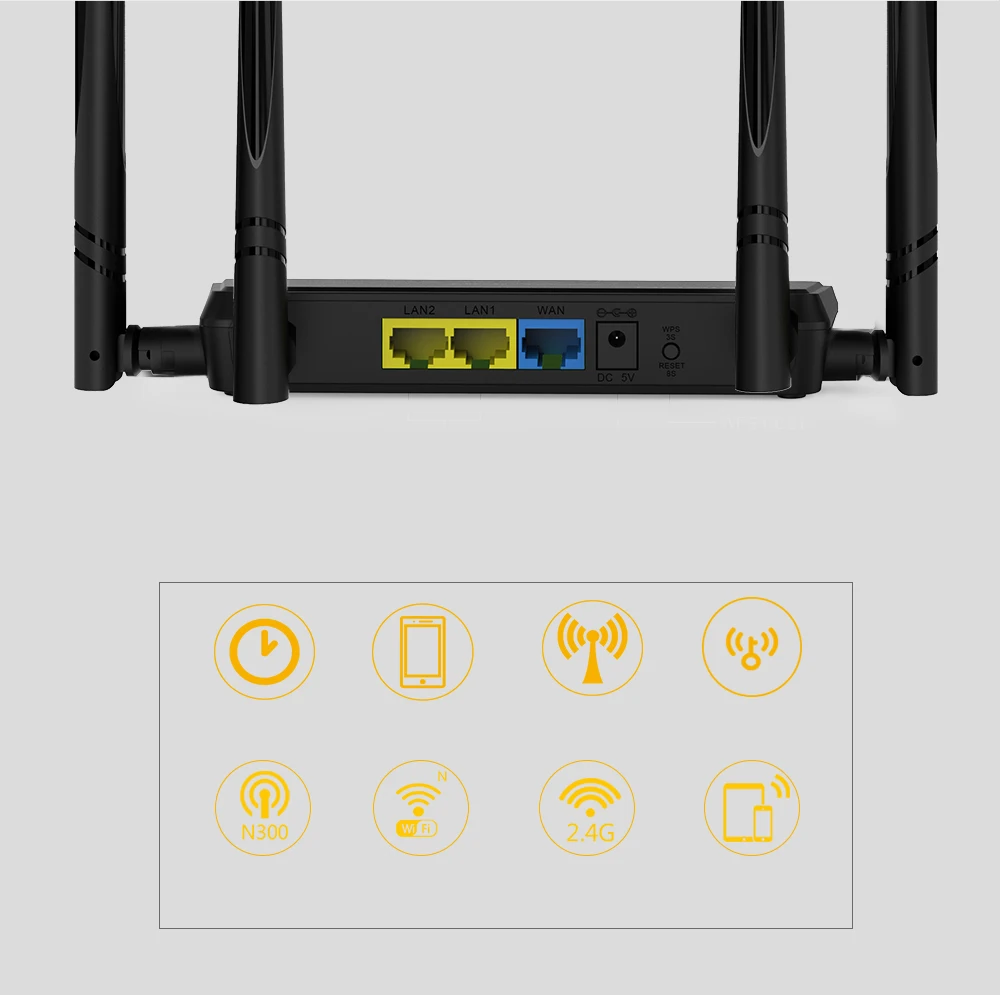 Wavlink n300 300 Мбит/с Беспроводной Смарт Wi-Fi маршрутизатор Ретранслятор точка доступа с 4 внешних антенн Кнопка WPS IP QoS Скорость 2 Быстрая