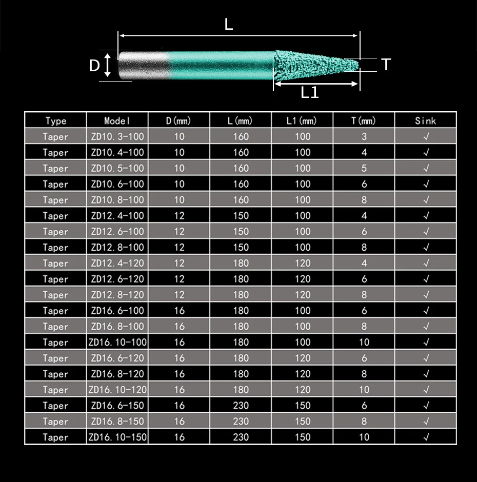 brazed_stone_bits_04