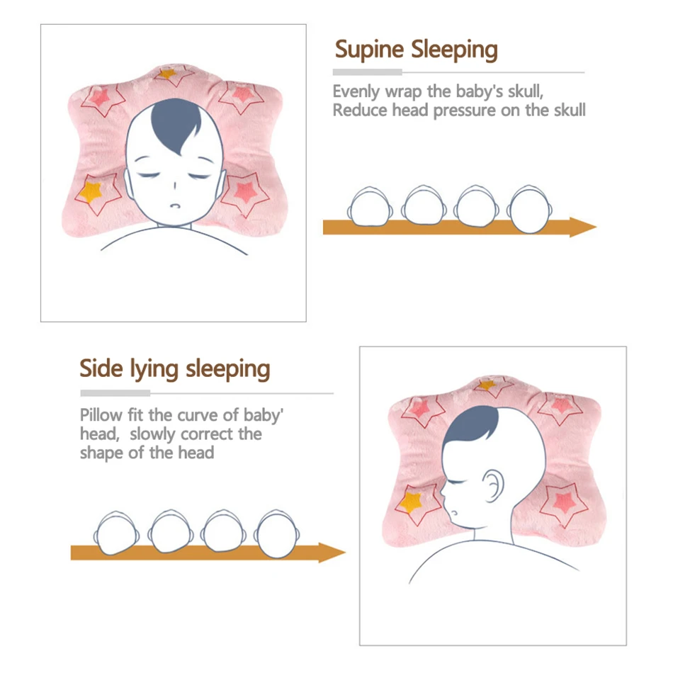 Анти-плоская голова детская подушка для новорожденного ребенка подголовник поддержка младенческой Подушка для защиты от опрокидывания