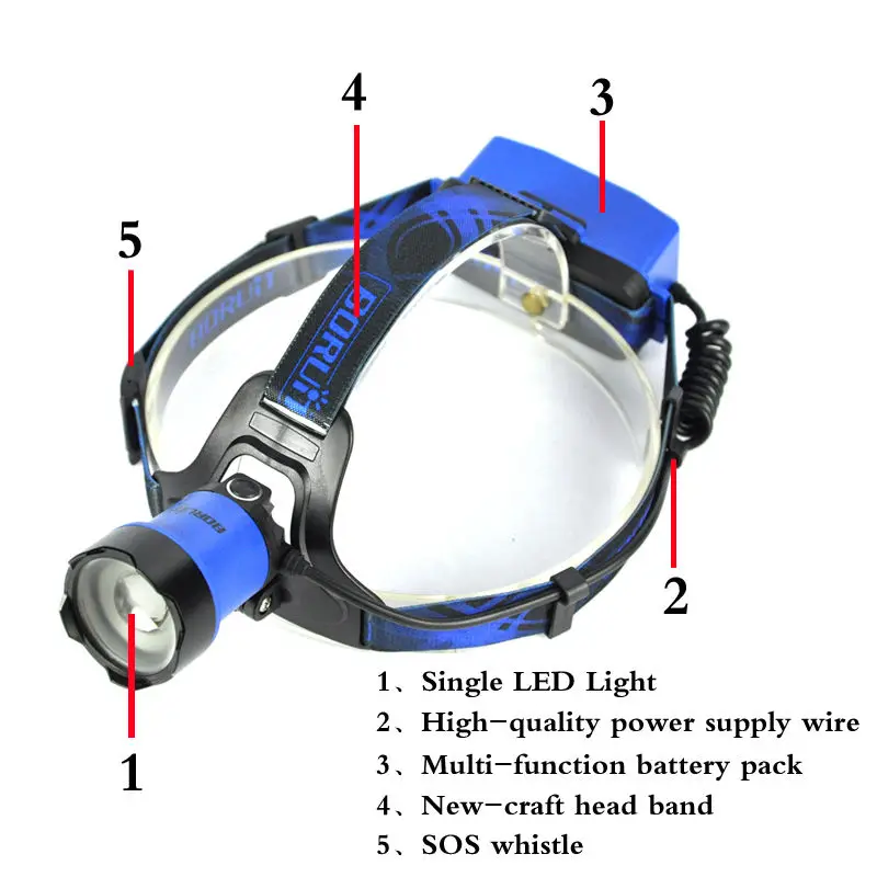 BORUiT B13 Cree XMl-L2 светодиодный налобный фонарь Перезаряжаемые Отдых на природе головной светильник лампа фонарь Перезаряжаемые Linterna фонарик с Фонарь велосипедный головной светильник