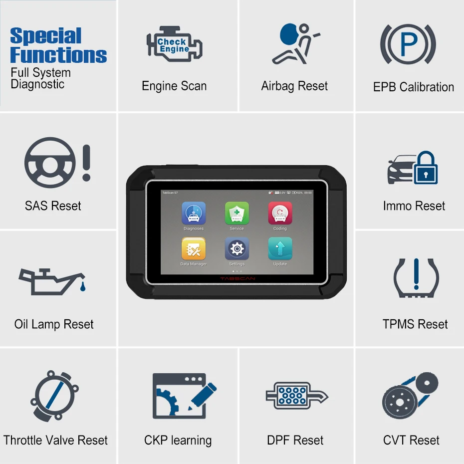Автомобильный сканер EUCLEIA S7C OBD2 все системы ABS EPB SAS DPF обслуживание масла сброс ODB2